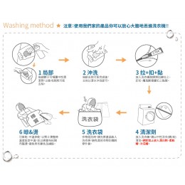 翻轉防水外套要不要清洗問題